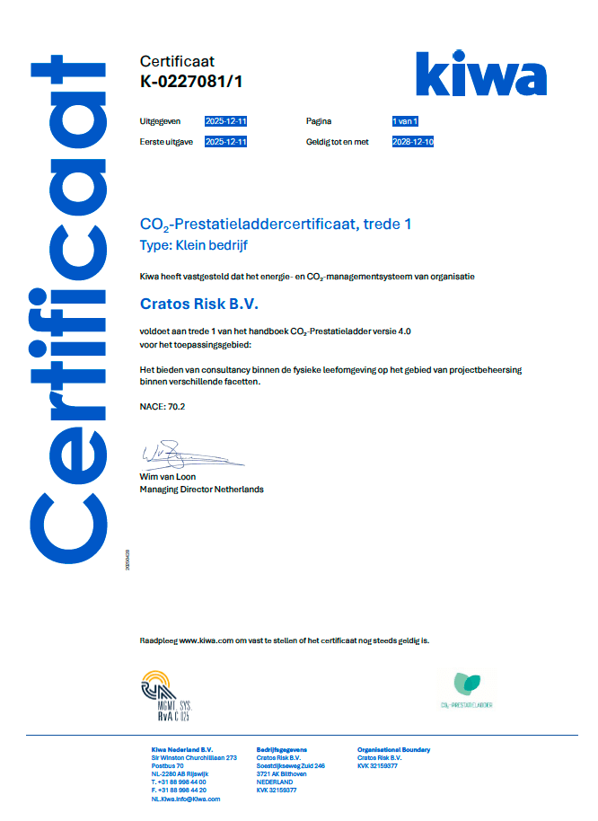 CO2 certificaat Cratos Consulting